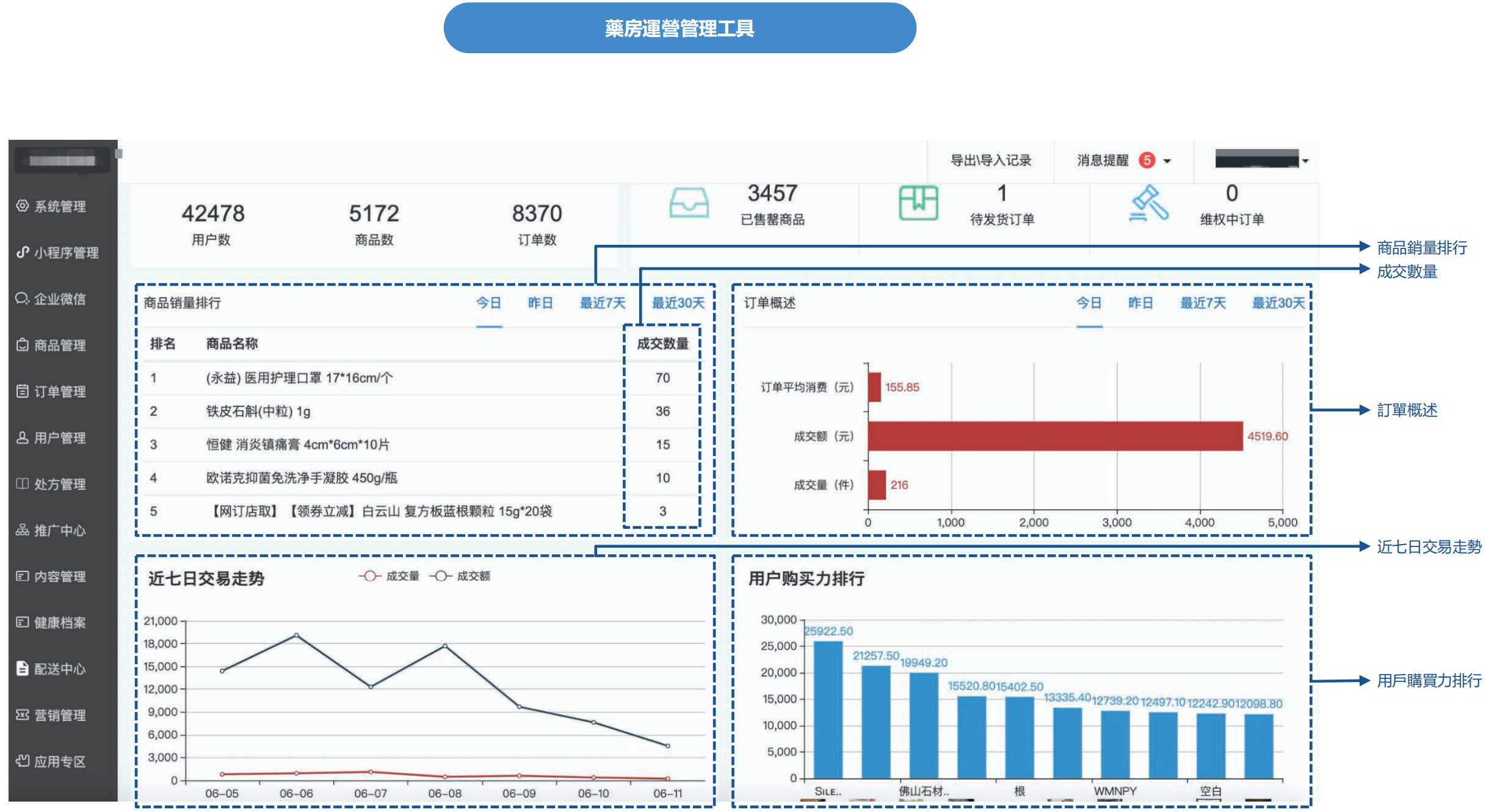 产品经理，产品经理网站